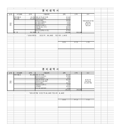 경비내역서 경비내역서